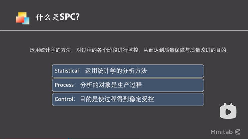 什么是SPC？