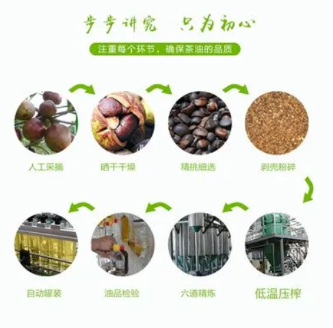 揭秘食用油安全：深入解析食用油溯源系統(tǒng)