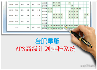 合肥星服APS高級計劃排程系統(tǒng)