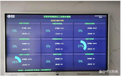 生產(chǎn)進(jìn)度看板