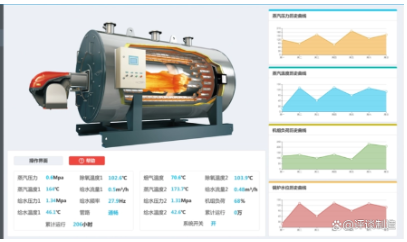 鍋爐生產(chǎn)數(shù)據(jù)追溯管理