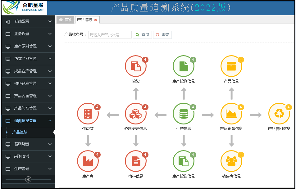 星服生產質量管理系統(tǒng)